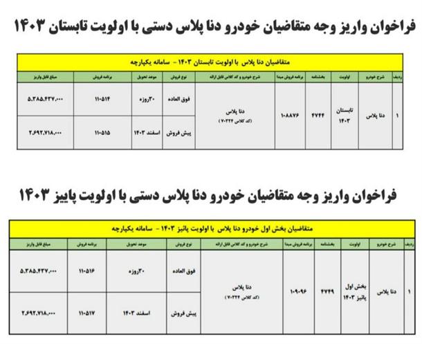 طرح فروش و پیش فروش دنا پلاس دستی (آبان 1403)